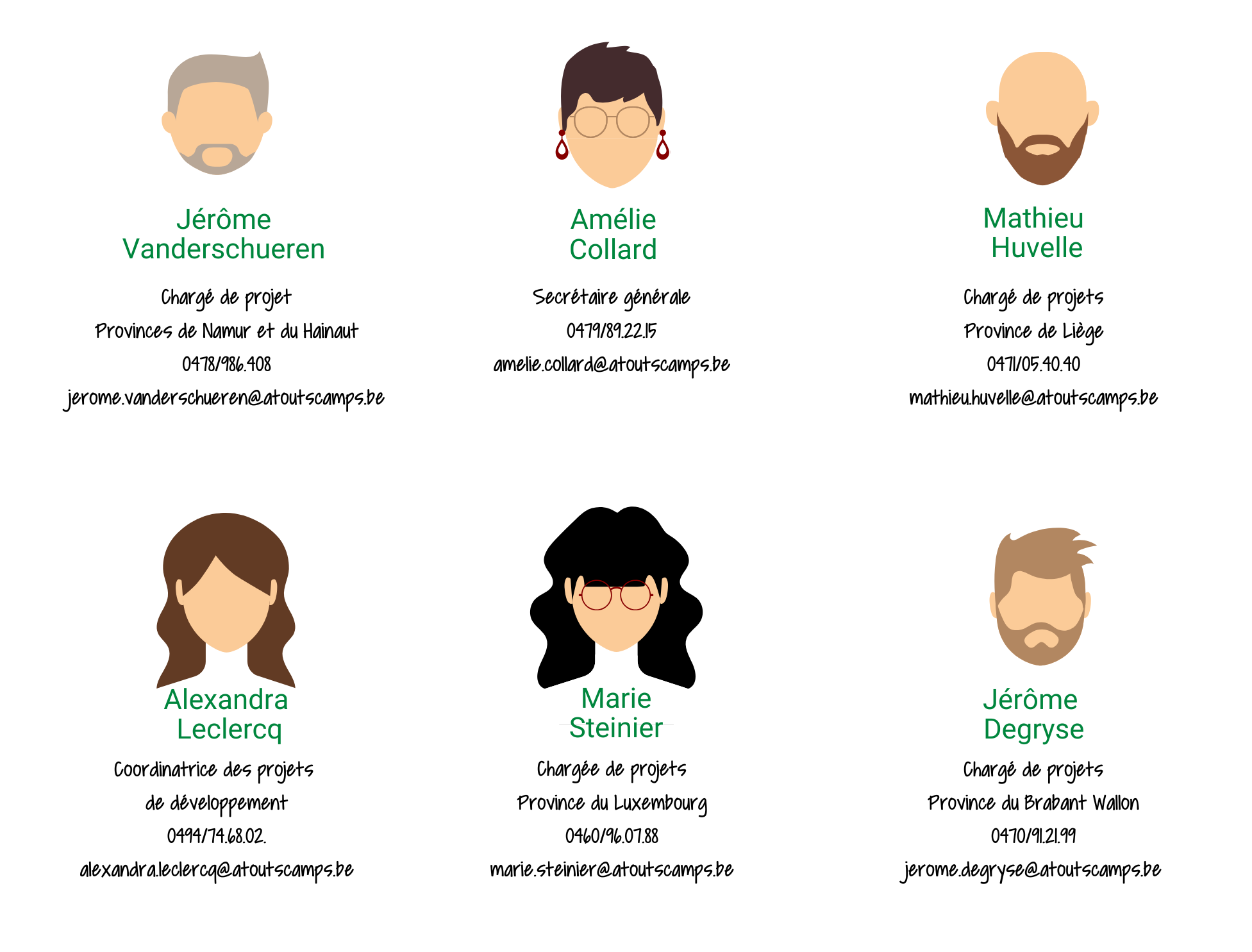 Equipe 2025